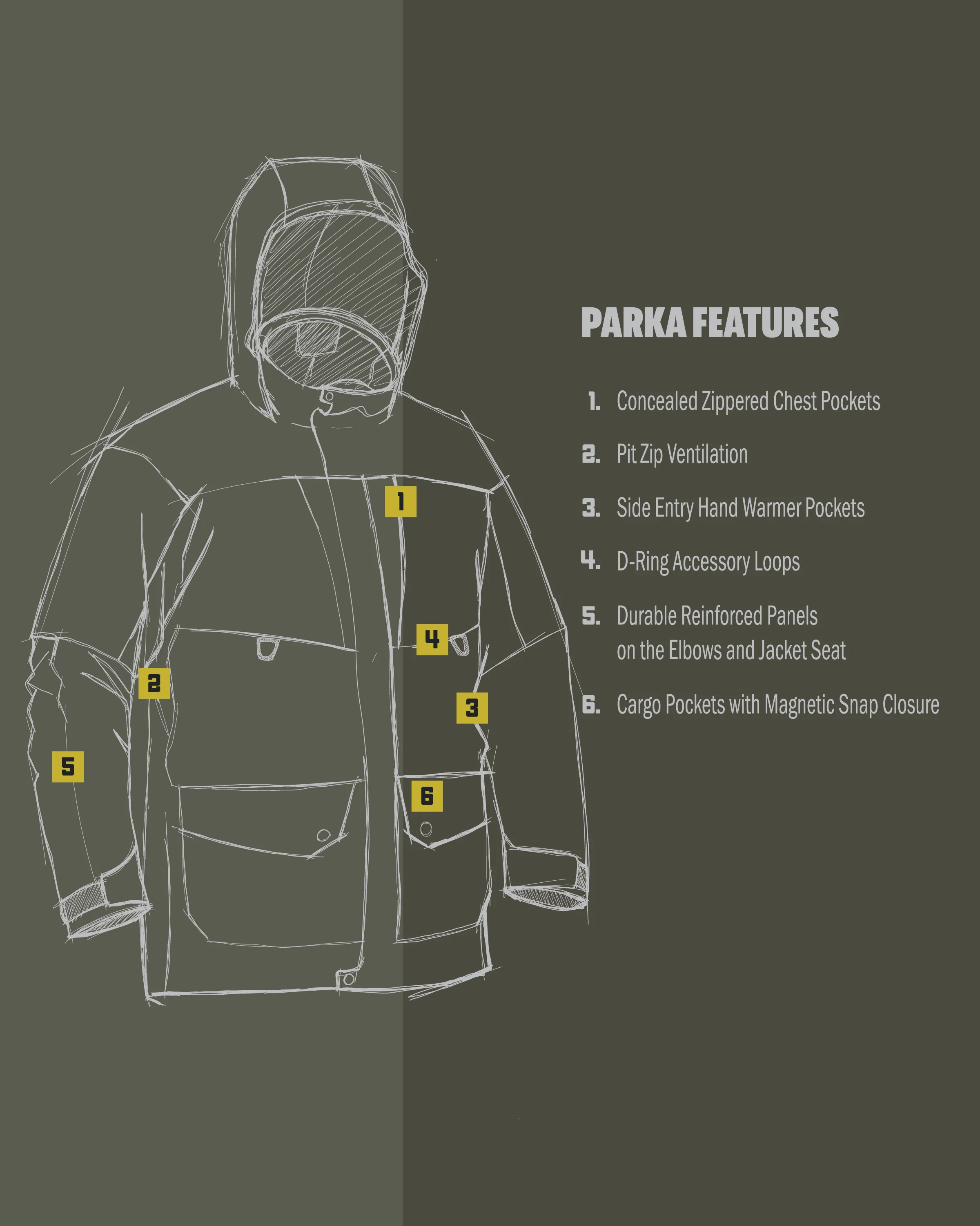 Paragon Storm Shell Parka | Valo - Image 3